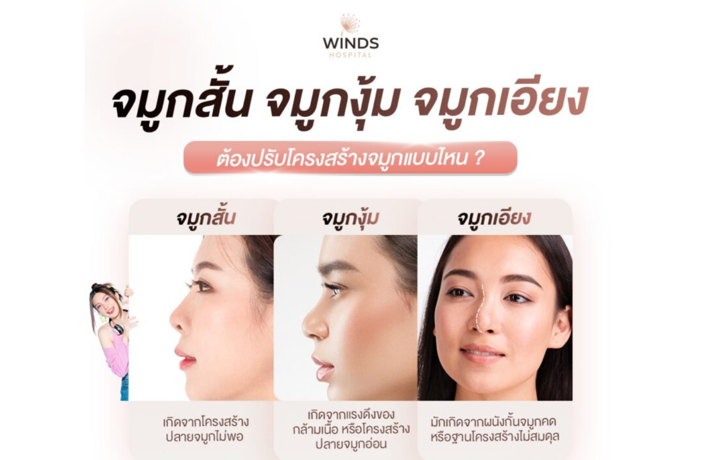 แก้ไขจมูกเทคนิคโอเพ่น