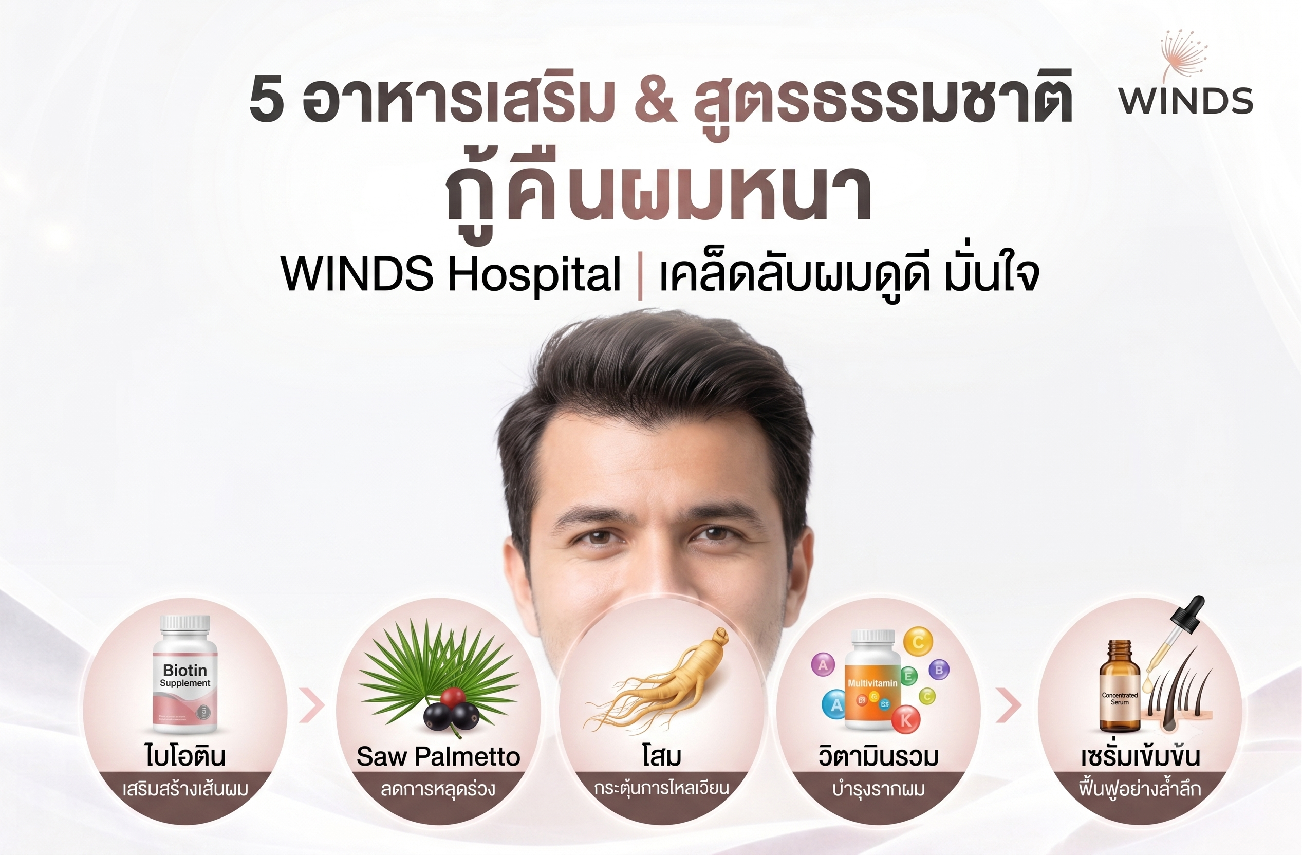 แชร์วิธีกู้คืนผมหนา